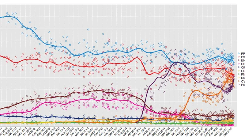 Urna de votação em eleição